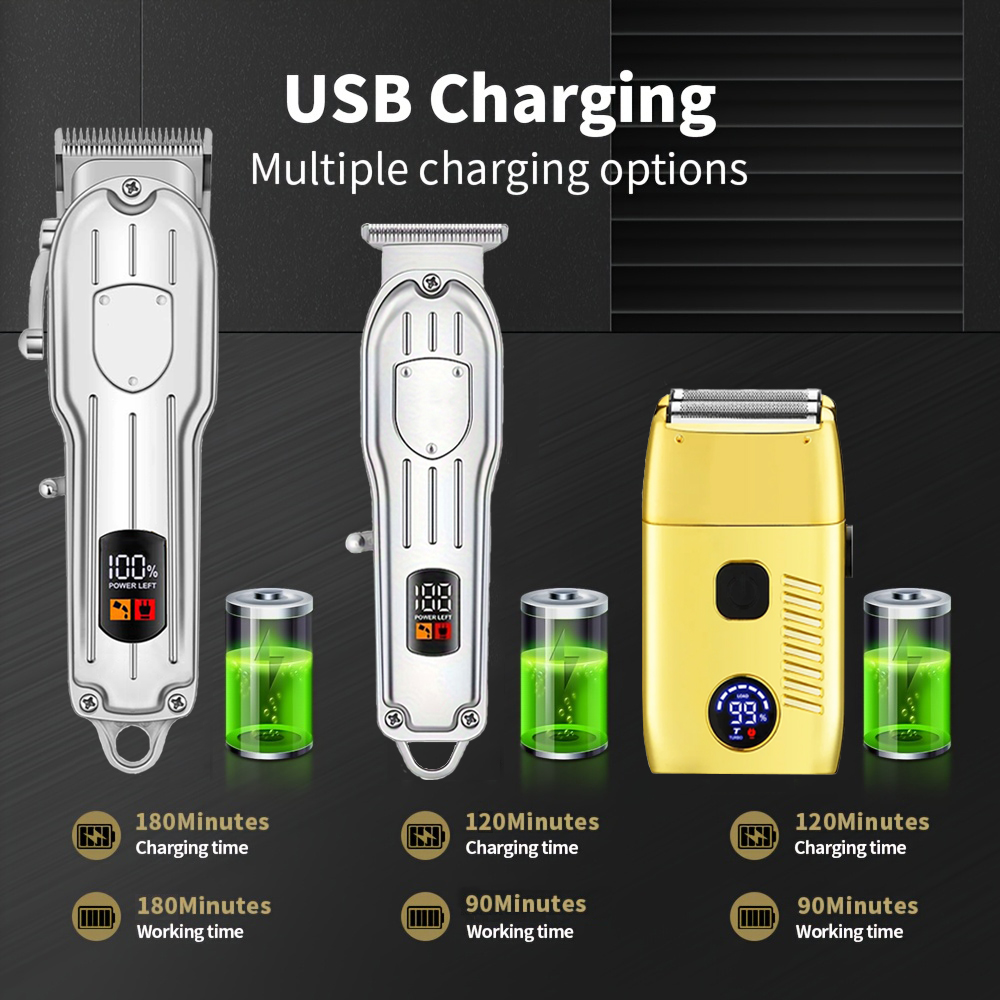 Электрические машинки для стри – обзор и цена Men'S Grooming Razor